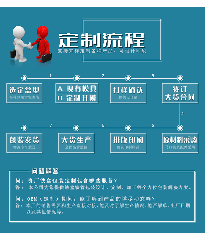 套裝化妝品鐵盒包裝、家居擺件收納盒_12.jpg